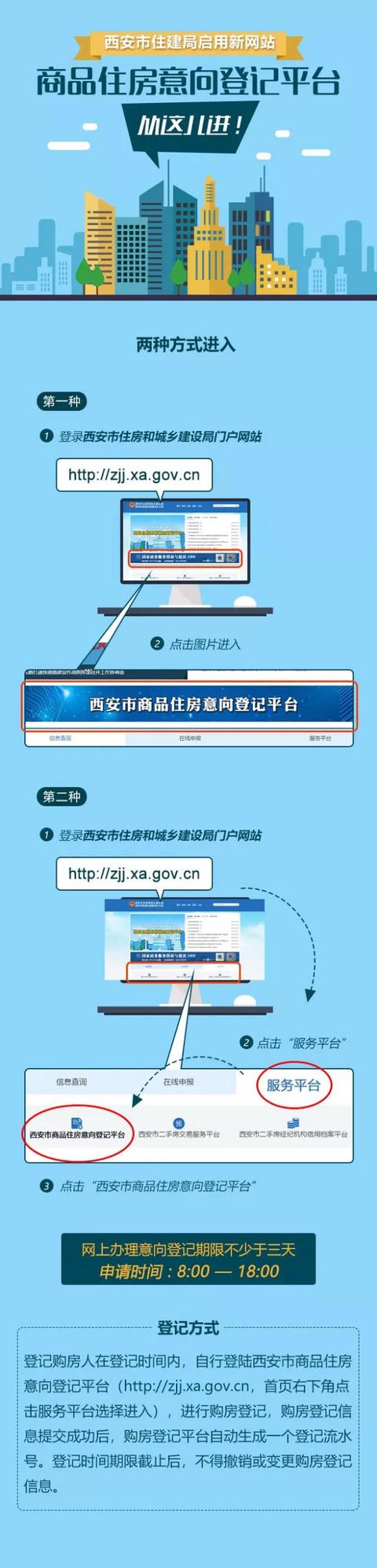 西安住房公积金管理中心变更个人信息查询方式是什么「公积金信息变更」