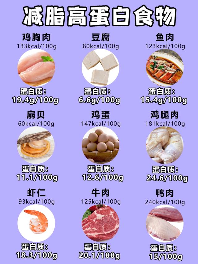 减肥食谱