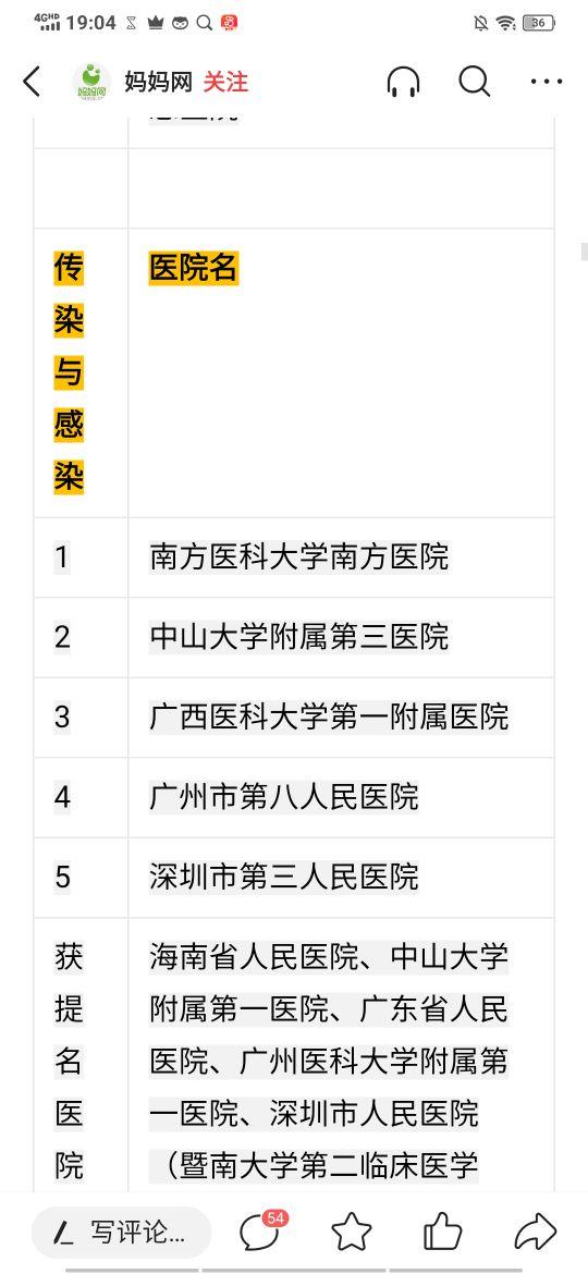 广州医学类大学介绍(含医学院)