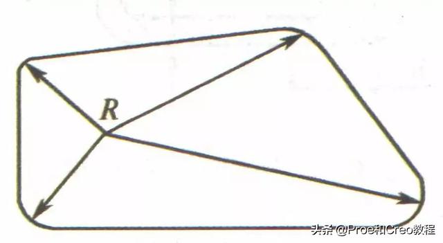 proe折弯展平工程图不符合
