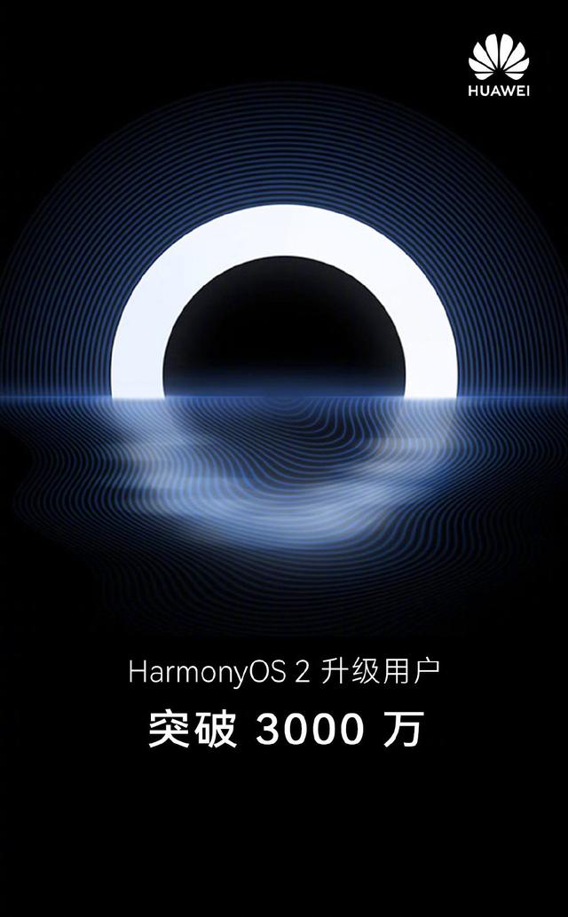 鸿蒙OS第二批正式版终于推送，众多机型皆可升级，升级方法很简单
