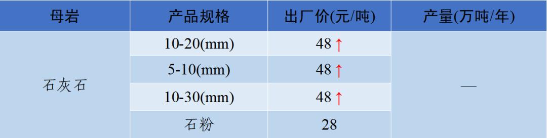 醴陵制砂机生产