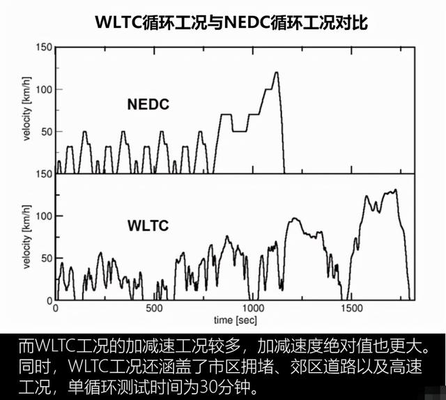 文章图片5