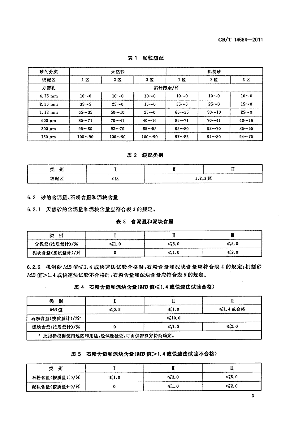 南宁花岗岩液压开箱制砂机怎么样_移动式制砂机