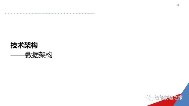 一份经典企业IT信息化战略规划