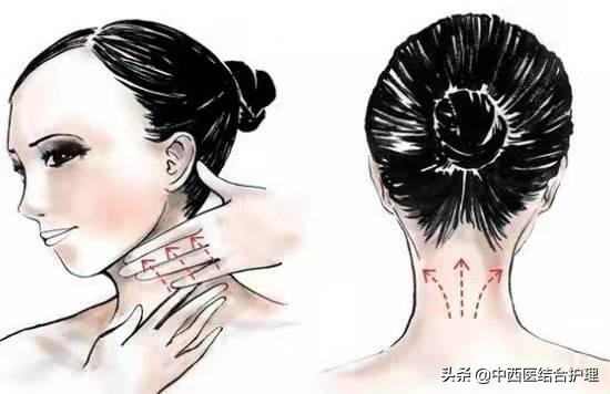 「颈部养生」全身疾病的根源在于“颈部”，没事多搓搓它