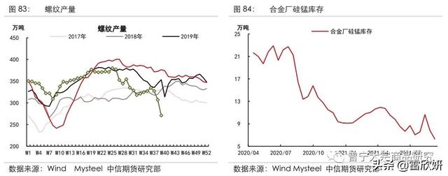 大红柜破碎机