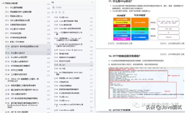 95后阿里P7晒出工资单：狠补了这些个技术栈，真的香啊