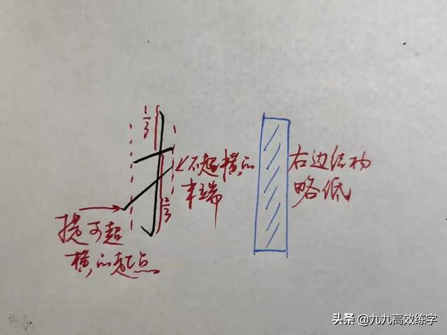 鹤的部首 鹤的部首