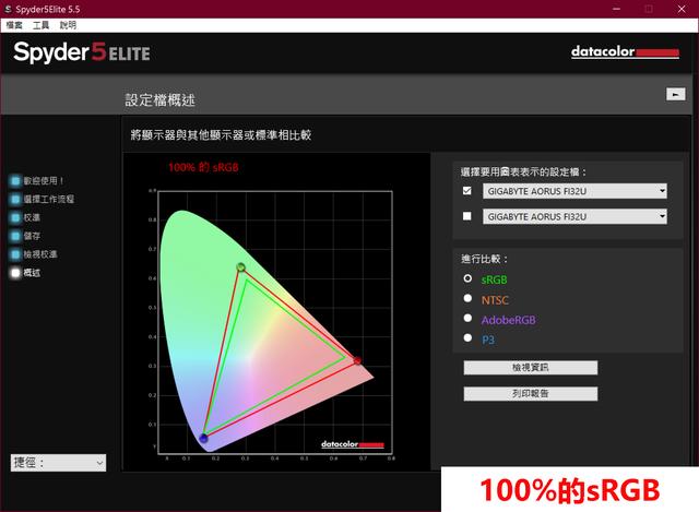 技嘉AORUS FI32U電競顯示器評測：4K+144Hz的高分高刷屏