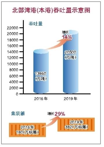 亮星展旗强堡垒工程