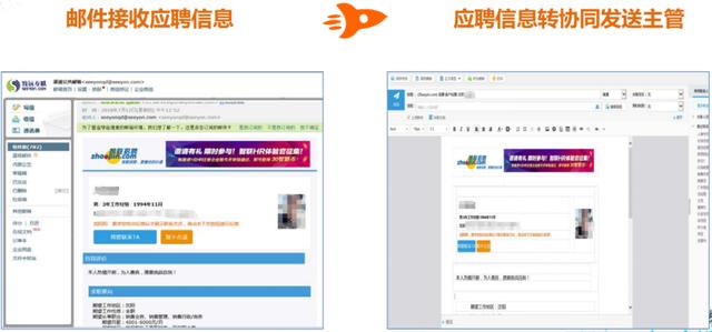 协同·共赢—聚焦企业数字化转型