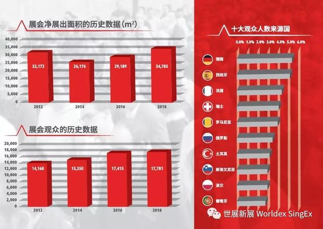 意大利米兰木工机械展