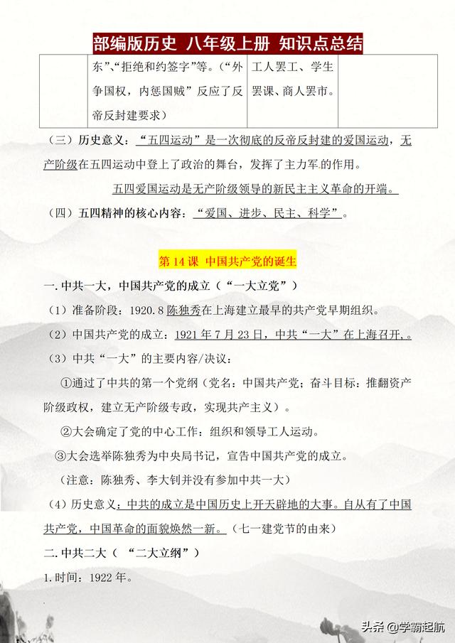 开学必备：八年级历史上册 各章节知识点梳理，总结考点，效率翻倍