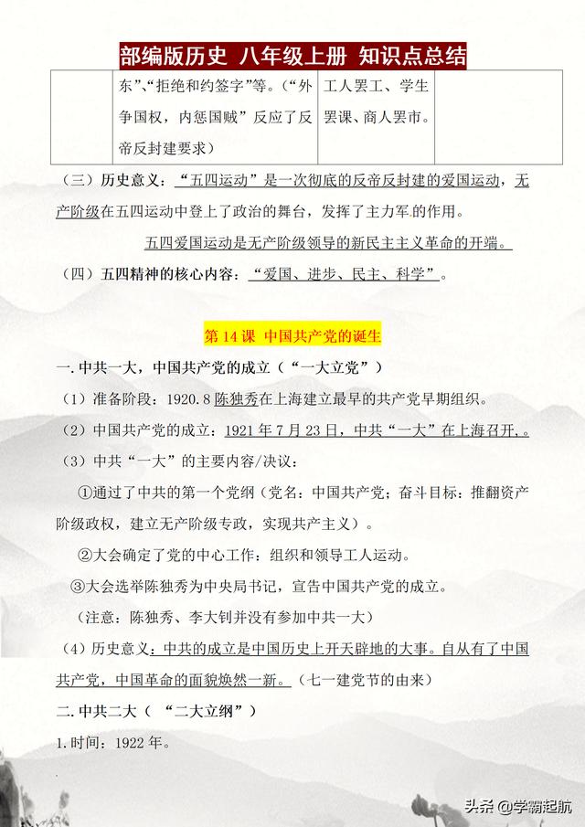 开学必备：八年级历史上册 各章节知识点梳理，总结考点，效率翻倍