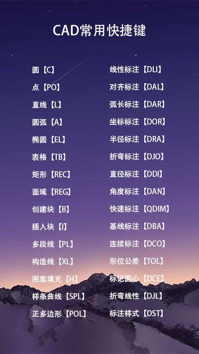 cad面域快捷键