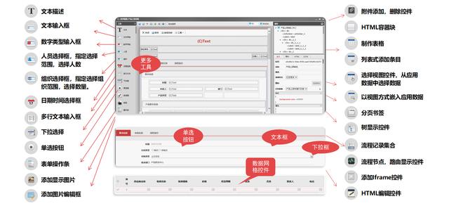 GitHub精选 | 国产的OA系统 (代码开源)