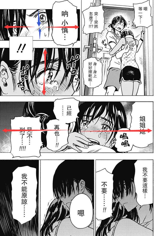 来自深渊漫画 来自深渊漫画（来自深渊漫画在线） 生活