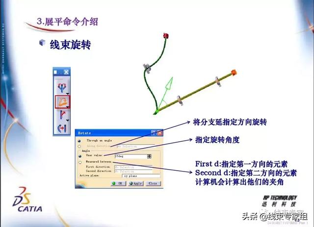ug展平工程图折弯线很乱
