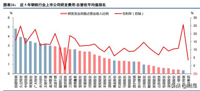 聊城筛分洗砂机使用成本