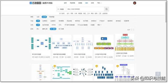 免费课程app（听网课的软件不要钱）