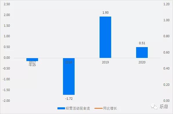 电缆厂家排名前十,高压电缆厂家排名