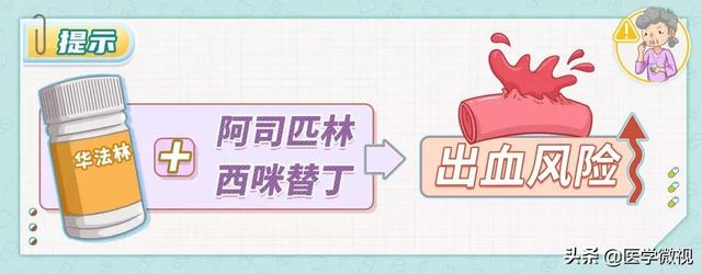 一篇文章总结“三高”用药常见注意事项