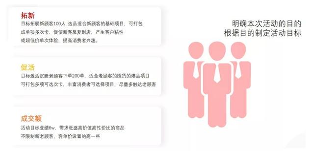快问快答|怎样策划活动,才能全程不踩雷?