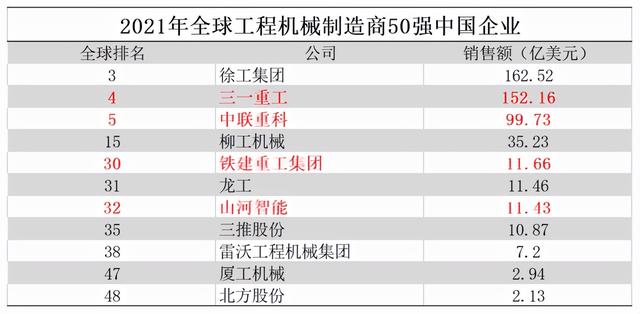 网红湖南，原来是个硬核工业大省？