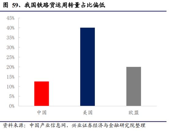 亚威机械柴油动力制砂机
