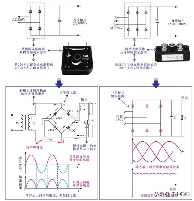 变频器原理图（220v转380v变频器原理图）