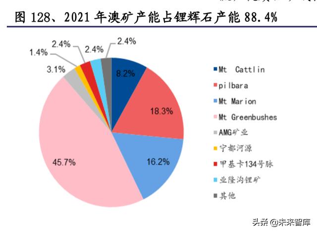 曲靖洗砂机价格厂家