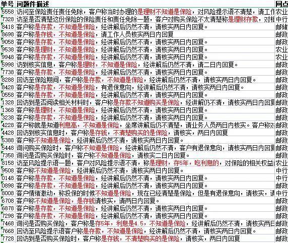 盘点保险公司监管罚单背后鲜为人知的秘密-百年人寿辽宁篇