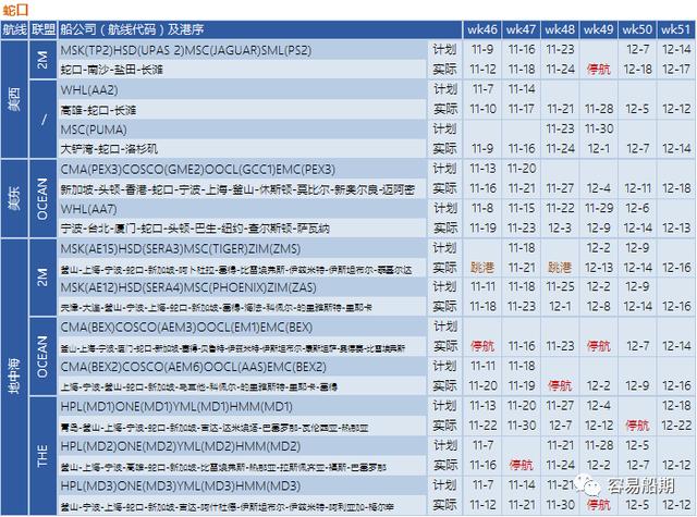 央视：外贸订单遇冷！海外买家开始甩单！汇率飙破6.36