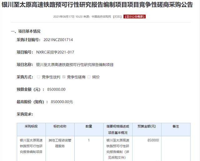 铁路工程2020发展状况