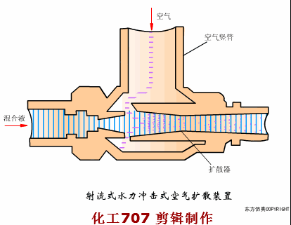 四川转盘式洗砂机价格