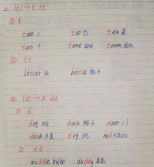 辅音字母有哪些