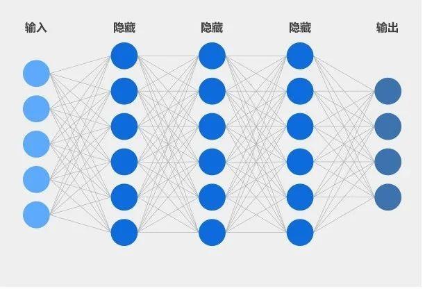 自动驾驶相当于一只青蛙在开车？智能汽车还需“走”多远