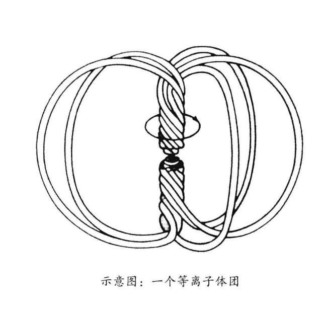 320万年前的宇宙战争