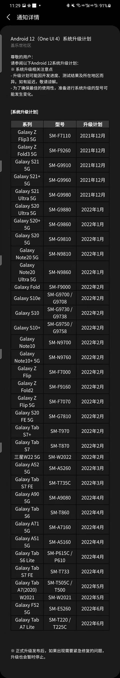 国行One ui 4.0更新计划