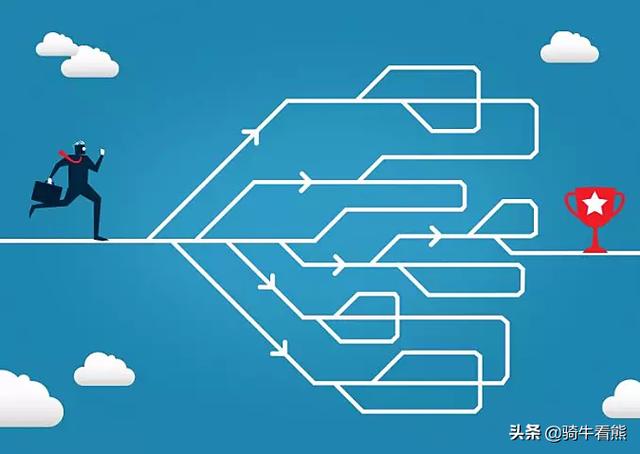 股票上交易系统(股票短线交易系统) 第1张