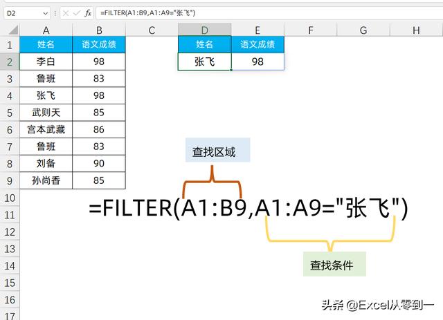 扔掉Vlookup了，一对多查询，使用FILTER函数才是最简单的