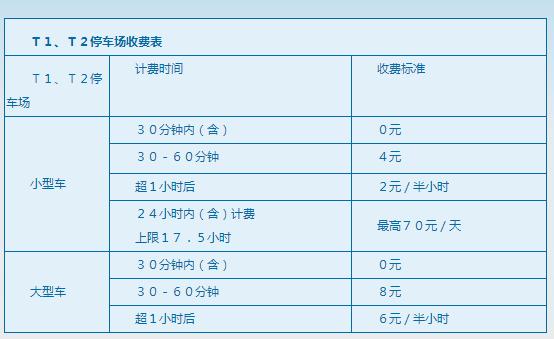 成都银行卡转账