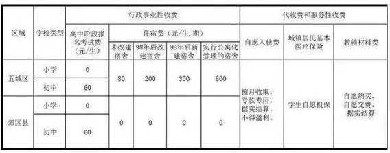 成都银行卡转账