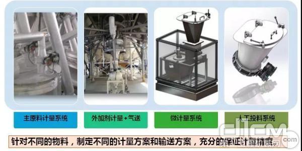 2018上海宝马展工程机械展品