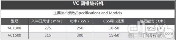 2018上海宝马石料机械展