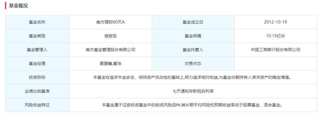 陆金所里的网贷利率「陆金所房抵贷利率」