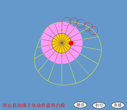 鄂式破破碎机结构符号简图