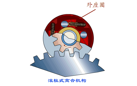 破碎机颚式运动简图26