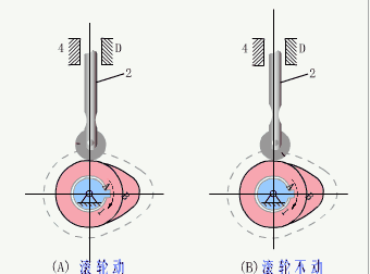 鄂式破破碎机结构符号简图